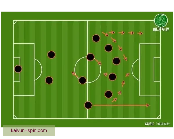 科隆战术解析：本赛季进攻体系稳健，防守表现值得关注